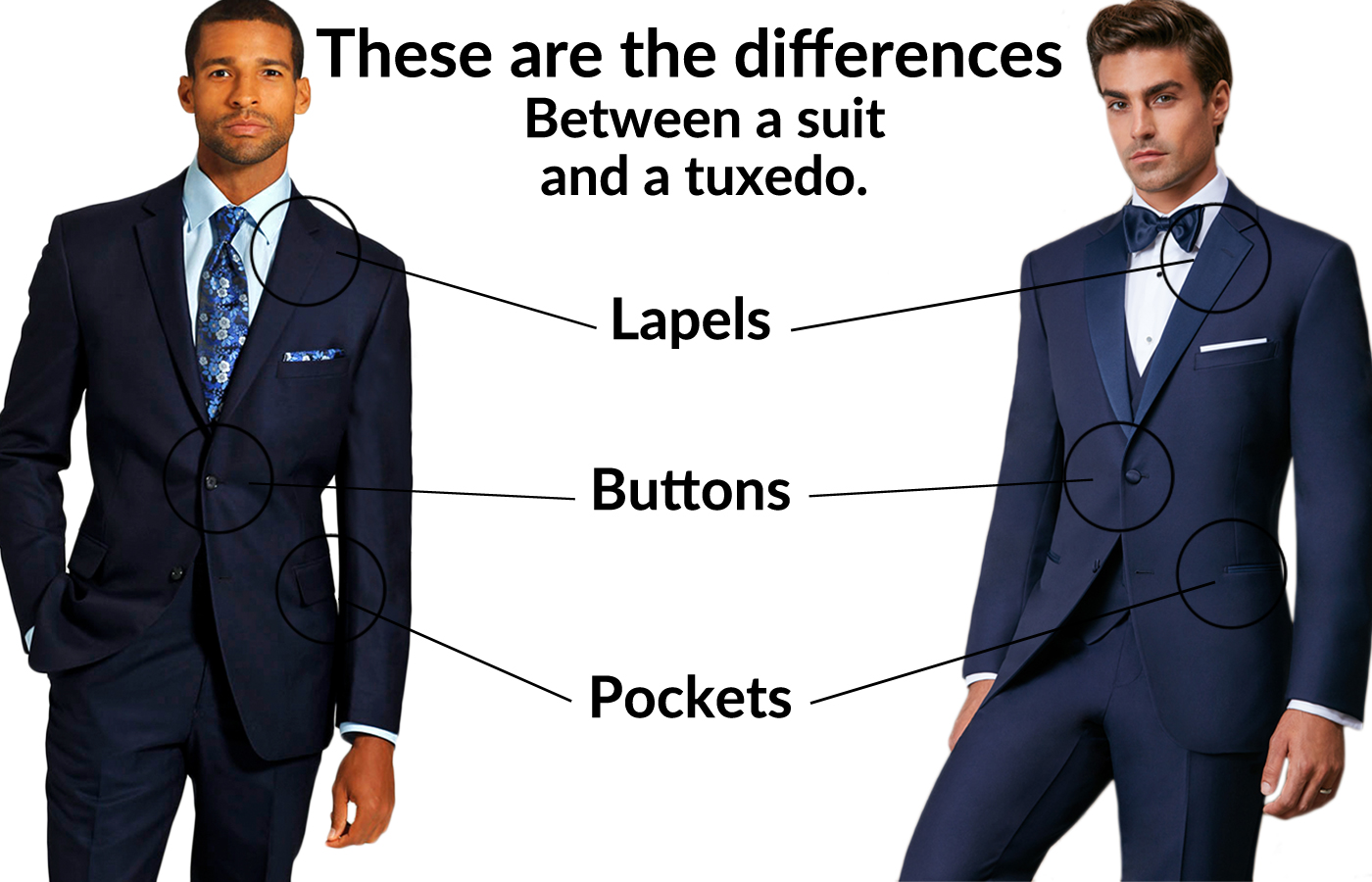 Suit or Tuxedo