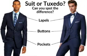 Two men stand side by side, one in a suit and one in a tuxedo. The image highlights differences in lapels, buttons, and pockets with labeled arrows pointing to each on both outfits. Text reads, “Suit or Tuxedo? Can you spot the difference?”.